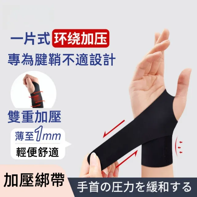 【森田小倉】tfcc護腕損傷扭傷手腕疼腱鞘專用(運動專用 腱鞘炎 扭傷 手腕勞損 男女可用)