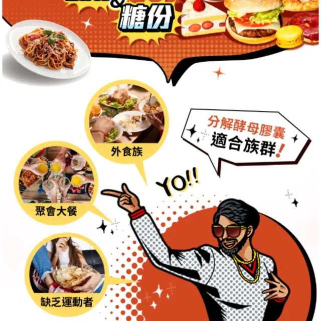 【SVELTY 絲蓓緹】分解酵母膠囊 120粒/盒 閃澱；控醣 120粒/盒(公司貨)