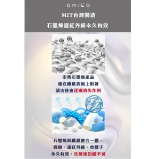 【amica】台灣製造石墨烯純棉運動巾(石墨烯 毛巾 抑菌 除臭 舒適 彈力 蓄熱升溫 透氣)