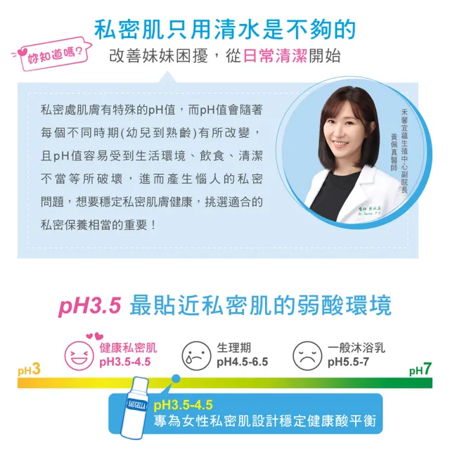 【SAUGELLA 賽吉兒】菁萃潔浴凝露日用500ml二入組