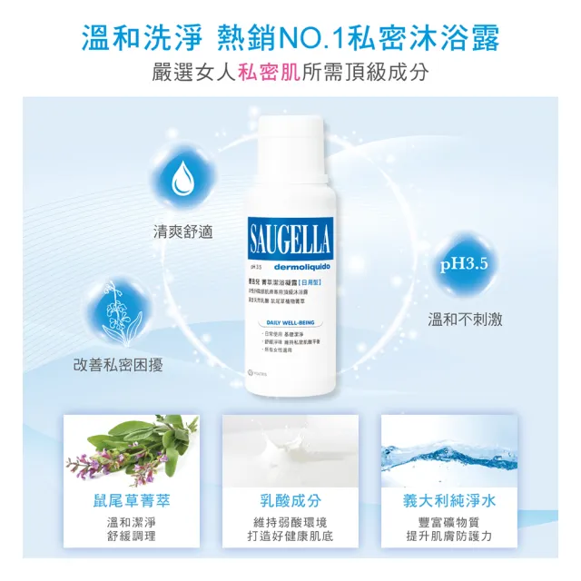 【SAUGELLA 賽吉兒】菁萃潔浴凝露500ml必備組