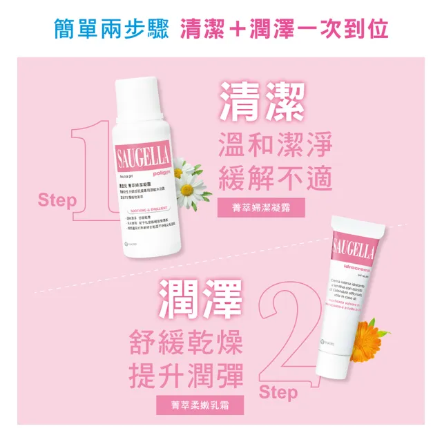 【SAUGELLA 賽吉兒】菁萃婦潔逆齡柔潤組