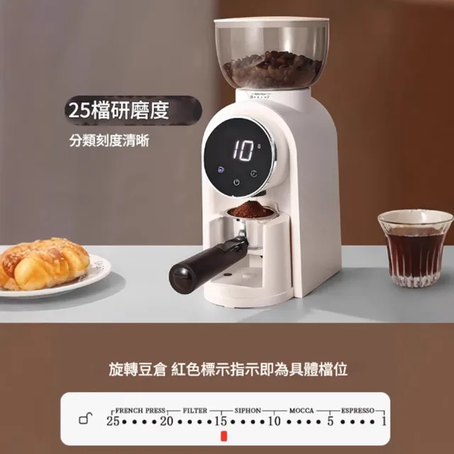 【RTAKO】電動咖啡磨豆機 智能電動磨豆機(智能顯示 粗細可調 義式咖啡研磨機 咖啡磨豆機 家用咖啡機)
