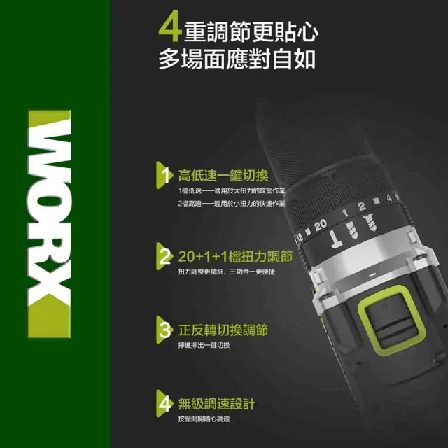 【WORX 威克士】20V 無刷鋰電 13mm 150N.m 大扭力震動衝擊鑽(WU377)