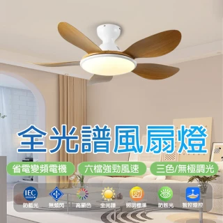 【LADUTA 拉布塔】吊扇燈 電風扇 吸頂燈吊扇 DC風扇(52吋 APP智控 變頻省電 110V 房間 客廳 HC2192)