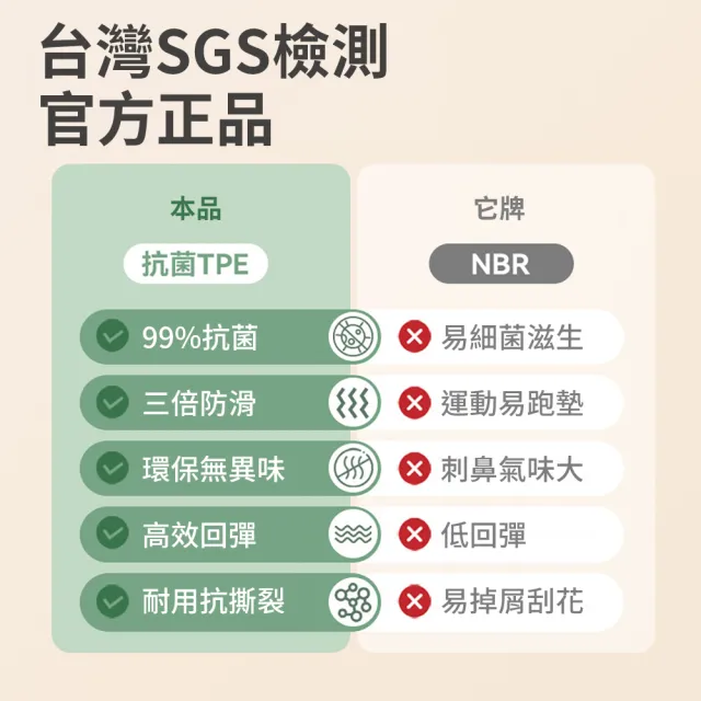 【灰熊厲害】TPE淨版加厚8mm體位線抗菌抑菌瑜珈墊-附網包綁帶(瑜伽墊 雙面防滑 台灣SGS認證官方正品)