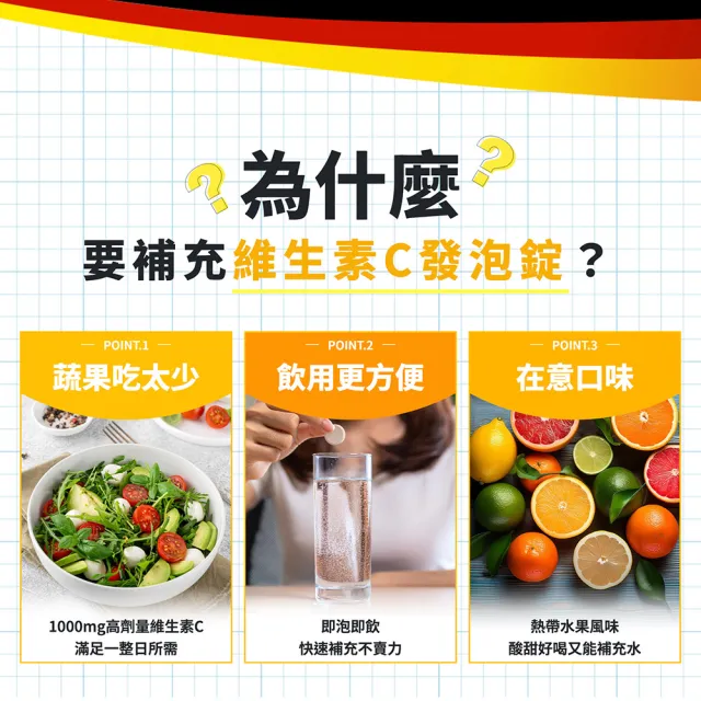 【大研生醫】德國高劑量維生素C＋鋅發泡錠x2入(20錠/入)