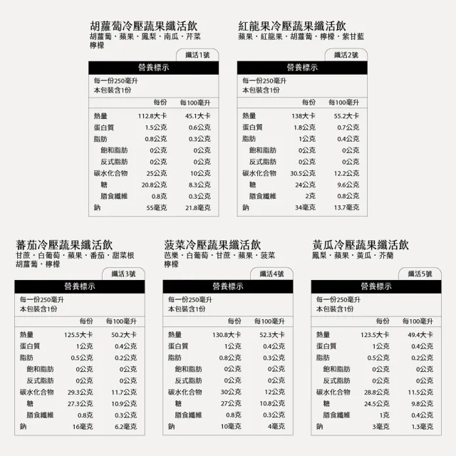 【Day Juice 果日飲】冷壓蔬果纖活飲-春夏-三色拿鐵組(1/6/9號各4瓶-共12瓶)