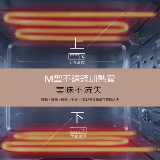 【晶工牌】38L雙溫控旋風電烤箱 贈 不鏽鋼深烤盤(JK-8380)