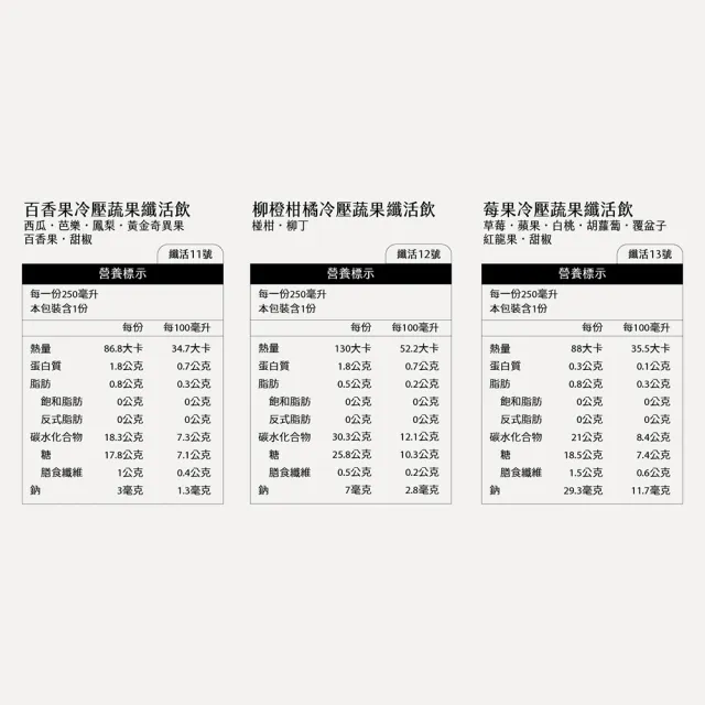 【Day Juice 果日飲】冷壓綜合蔬果纖活飲6瓶組(7-12號各1瓶-共6瓶)