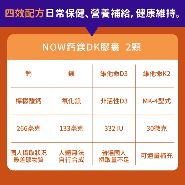 【NOW Foods】鈣鎂D3+K2膠囊1瓶(180顆)