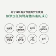 【ROOTON 官方直營】甦活植萃洗髮超值組-洗髮精500ml+洗髮精補充包500mlx2入