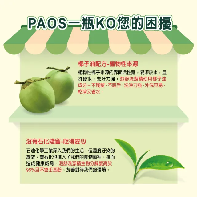 【泡舒】洗潔精2800gx3+白鴿抗病毒洗衣精1500g(洗碗精可任選)