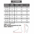 【FitFlop】皮革舒適夾腳/扣環/金屬亮粉後帶涼鞋-女(多款)