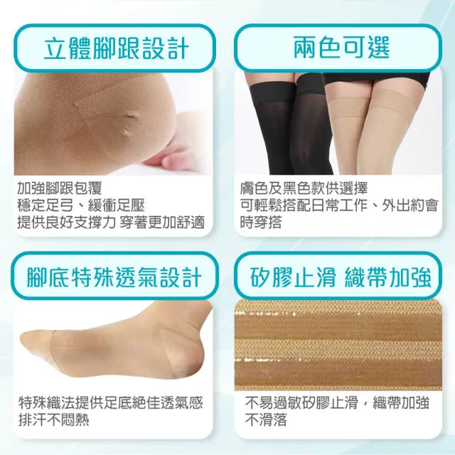 【Freesia】彈性壓力襪-包趾大腿襪X2雙組(200D-運動襪/彈性襪/束腿襪/塑腿襪/美腿襪/台灣醫療級大廠製造)