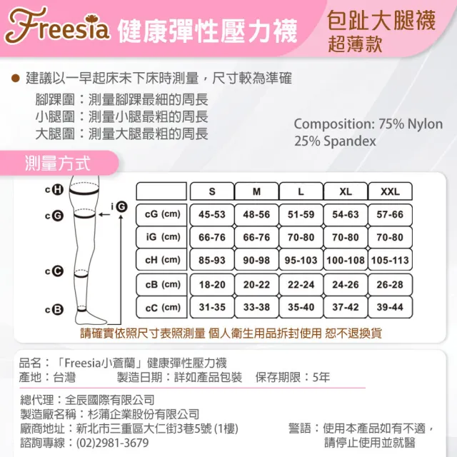 【Freesia】彈性壓力襪-包趾大腿襪X2雙組(200D-運動襪/彈性襪/束腿襪/塑腿襪/美腿襪/台灣醫療級大廠製造)
