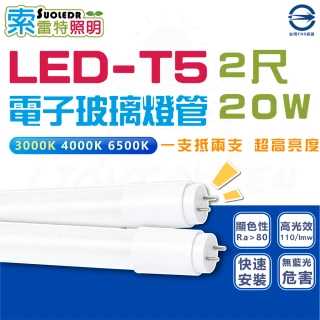 【台灣CNS認證】15入組 2尺 20W 2000lm LED T8 高亮度燈管 LED燈管(6500K 白光)