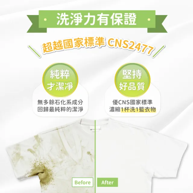 【清淨海】環保洗衣精檸檬補充包1500g 6包(國民洗衣精/無螢光劑/低敏/機能服可用/滾筒可用)