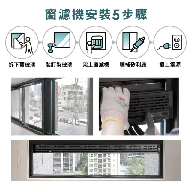 【Poll-tex 荷蘭普特絲】普特絲范特希窗濾機/清淨機0.78-1m(過濾PM2.5 甲醛 減少二氧化碳)