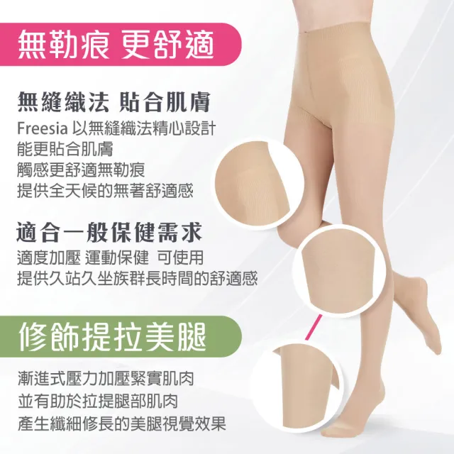 【Freesia】彈性壓力襪-透膚褲襪X2雙組(120D-運動襪/彈性襪/束腿襪/塑腿襪/美腿襪/台灣醫療級大廠製造)