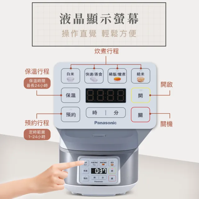 【Panasonic 國際牌】8人份微電腦電子鍋(SR-D15HA2)