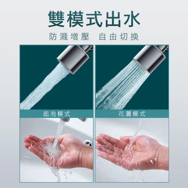 【Life工具】萬向水龍頭 1080°水龍頭 多角度水龍頭 旋轉水龍頭 廚房水龍頭 浴室水龍頭(130-MAF1080)