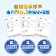【HUGGIES 好奇】純水嬰兒濕巾厚型 80抽x20包 /一般型100抽x18包 箱購