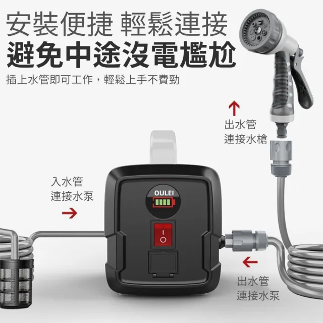 【歐鐳】鋰電抽水泵 電動農用澆水機 充電式抽水機 超長續航 戶外灌溉澆菜機(抽水泵 澆水機 抽水機 澆菜機)
