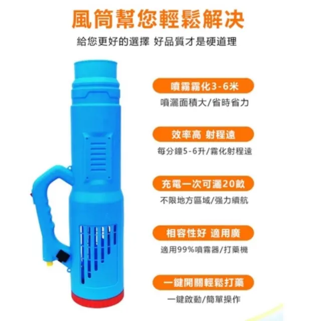 【R.H 獵戰】電動噴霧機 20L 農用噴霧器 10A鋰電噴藥機(噴霧器 彌霧機 打藥機)