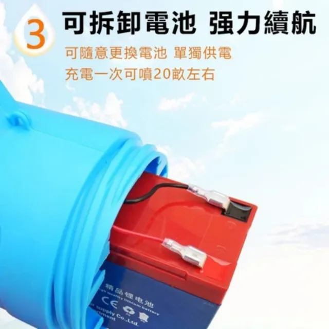 【R.H 獵戰】電動噴霧機 20L 農用噴霧器 10A鋰電噴藥機(噴霧器 彌霧機 打藥機)