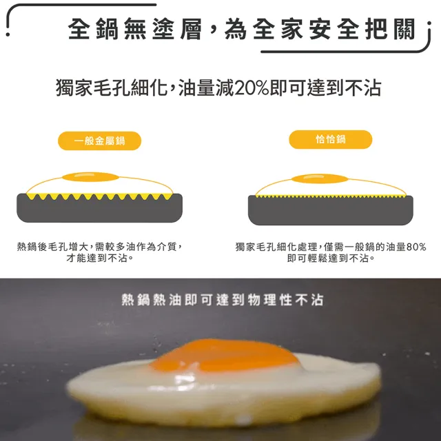 【WOKY 沃廚】恰恰鍋 26CM深煎鍋-單鍋(台灣製無塗層不沾鍋/平底鍋)