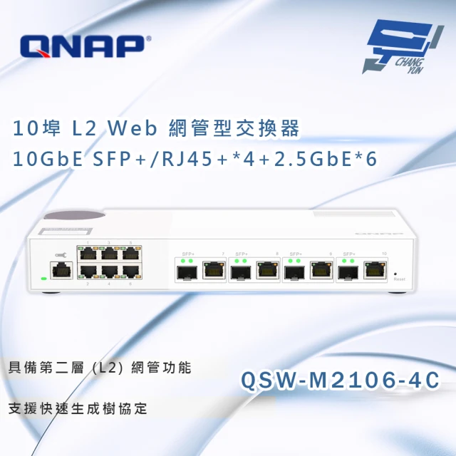 qnap交換器