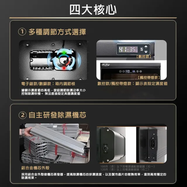 【AMITOF】防潮箱 惠通防潮箱 32L電子雙層防潮箱(除濕 防潮 惠通 幹燥箱 除濕防霉)