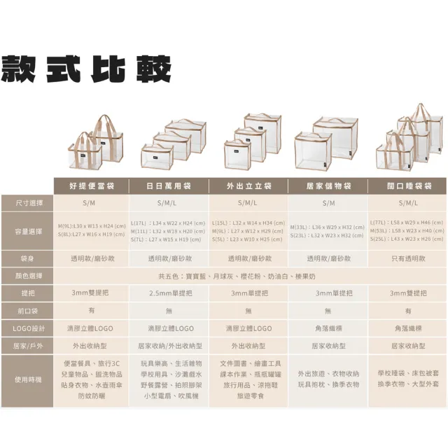 【Haru 小晴天本舖】樂收袋日日萬用百寶袋S (玩具收納袋\布偶收納袋\立體收納袋\透明收納袋)