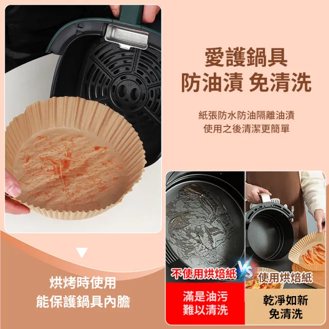 【SYU】100入送油刷 氣炸鍋專用烘焙紙 16/20cm(氣炸鍋紙 烘焙紙 烘焙紙盤 烤盤紙)