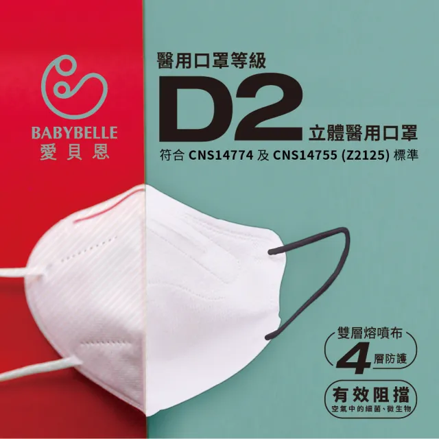 【BABYBELLE 愛貝恩】MIT成人TN95/D2立體醫用口罩(20入)