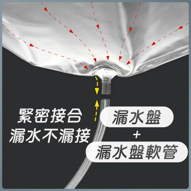 【智殿】漏水軟管 PVC軟管 排水管 PVC透明管 排水軟管(165-LC50606FT30 冷氣排水管 空調排水管)
