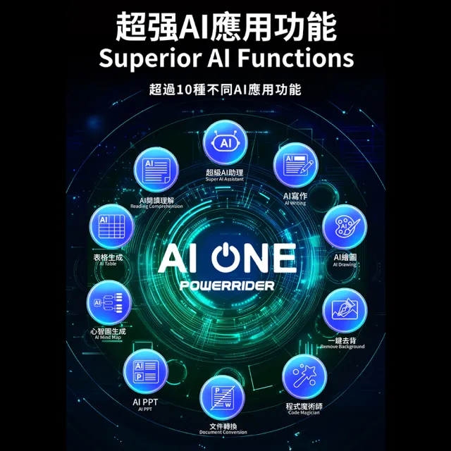 【PowerRider】AI ONE UltraHub AI 集線器(HB-PX AI ChatGPT HUB)