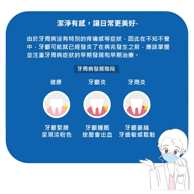 【GUM】牙周護理牙線-40M(含蠟膨脹型)