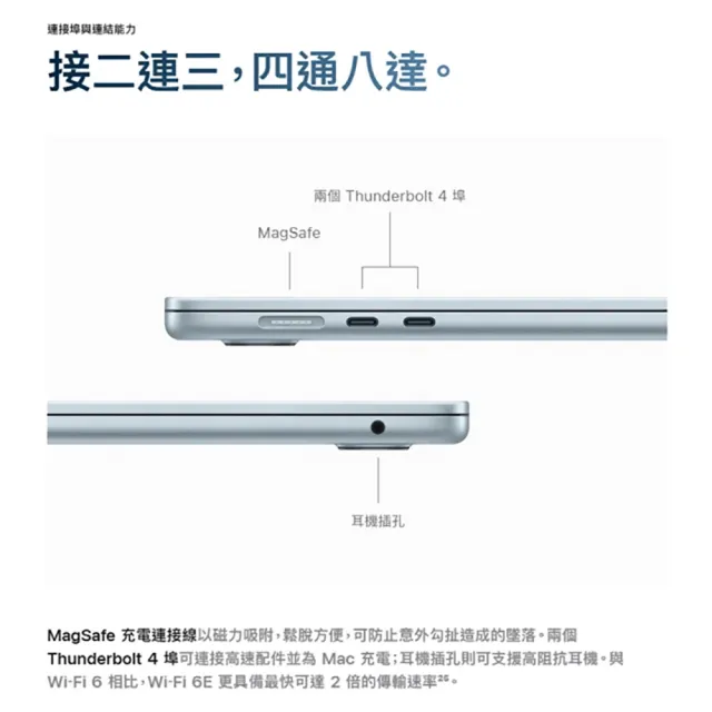 【Apple】無線滑鼠+電腦包★MacBook Air 13.6吋 M4 晶片 10核心CPU 8核心GPU 16G 256G SSD