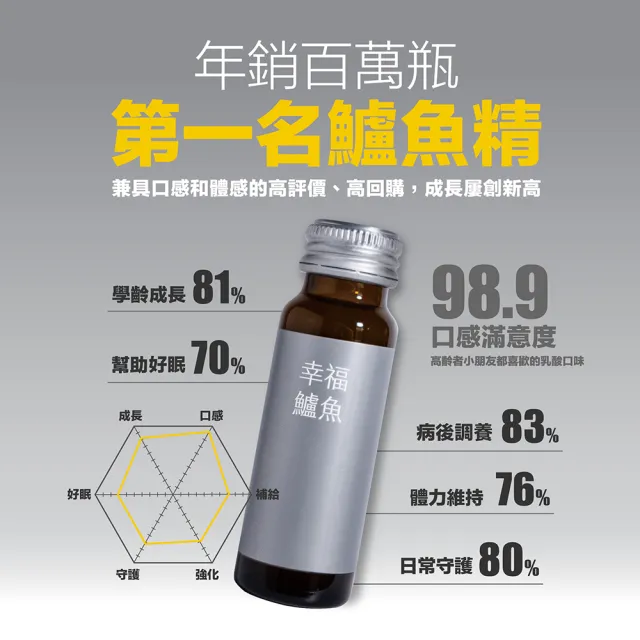 幸福鱸魚 科技銀 (10瓶/盒)