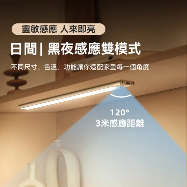 【聚美照明】感應燈 走廊燈 超薄無線感應燈 10cm-無極調光(無線磁性/USB充電/三色變光)