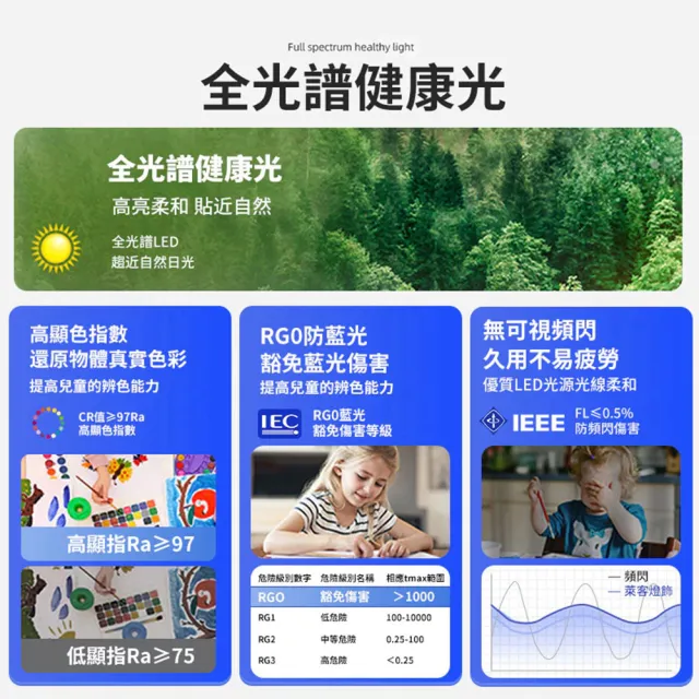 【聚美照明】吊燈 3-6坪全光譜防藍光無頻閃餐廳燈 50cm白色智能高亮款-60W(360°環繞發光/遙控無極調光)