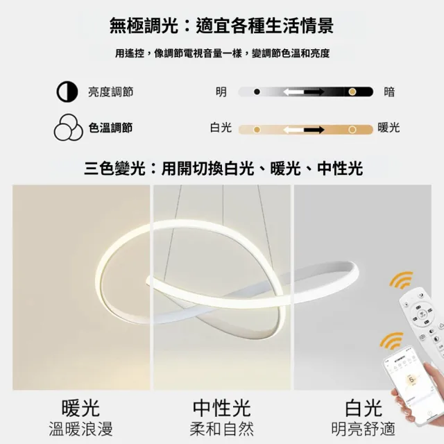 【聚美照明】吊燈 3-6坪全光譜防藍光無頻閃餐廳燈 50cm白色智能高亮款-60W(360°環繞發光/遙控無極調光)