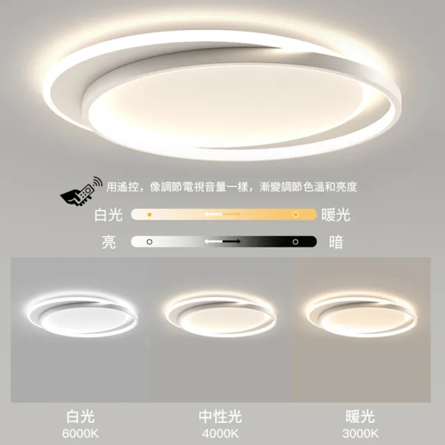 【聚美照明】吸頂燈 全光譜led臥室燈 白/黑50CM 5500lm 智能高亮護眼款(三色無極調光/北歐雙圈護眼燈)