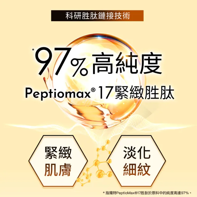 【PEZRI 派翠】買1送1★17胜太緊緻原液精華15ml(隋棠推薦/女人我最大推薦)