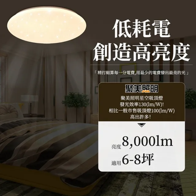 【聚美照明】50CM 5-7坪吸頂燈 全光譜護眼LED(防藍光護眼燈/三色無極調光附遙控/圓形星空燈)