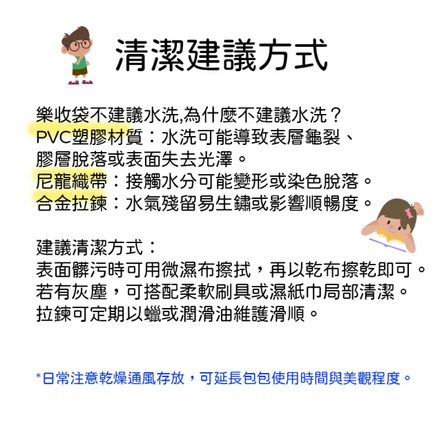 【Haru 小晴天本舖】樂收袋 好提便當百寶袋 兩入組 (Sx1 + Mx1)