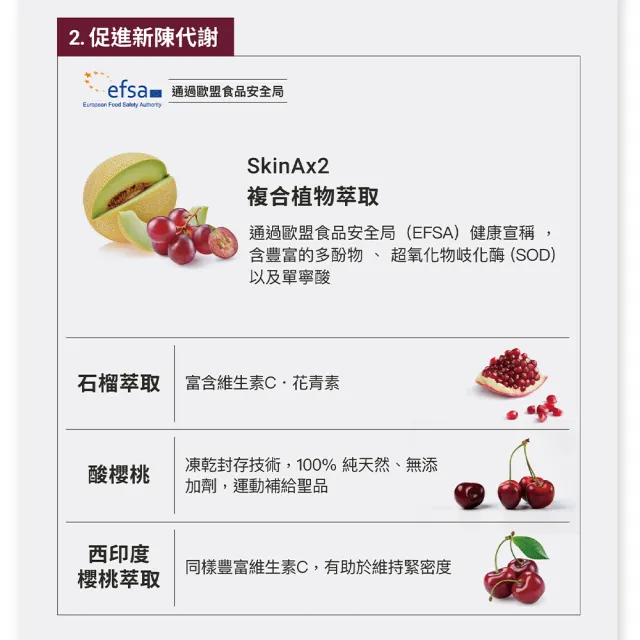 【GA 黃金甲】春 白藜蘆醇飲 16包/盒(含NMN)