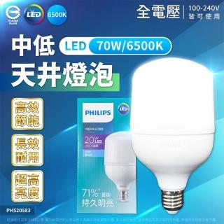 【Philips 飛利浦】70W LED HID HB E40 865 白光 全電壓 中低天井燈泡 工廠燈泡 夜市燈泡 球泡